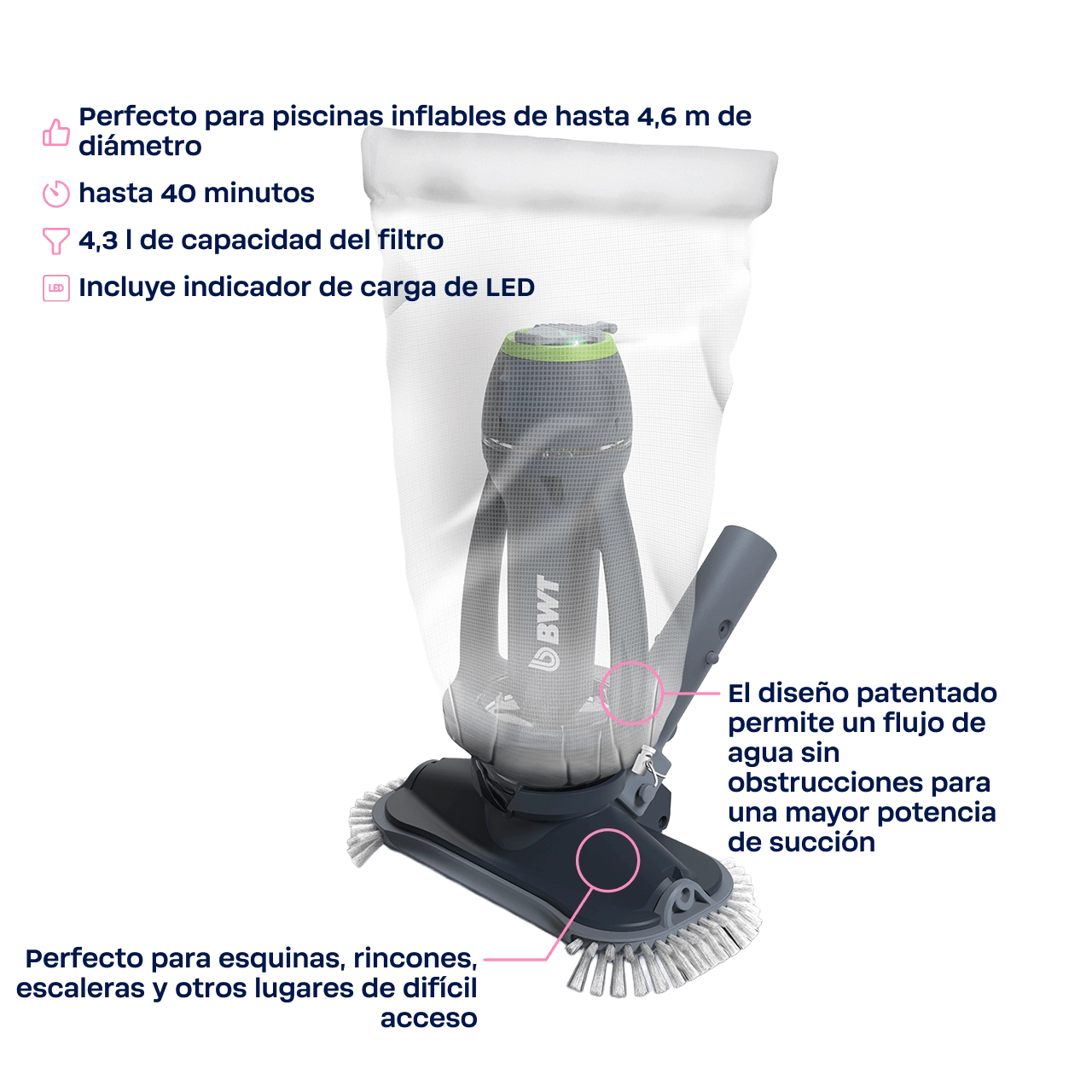 Aspirador inalámbrico BWT ES20