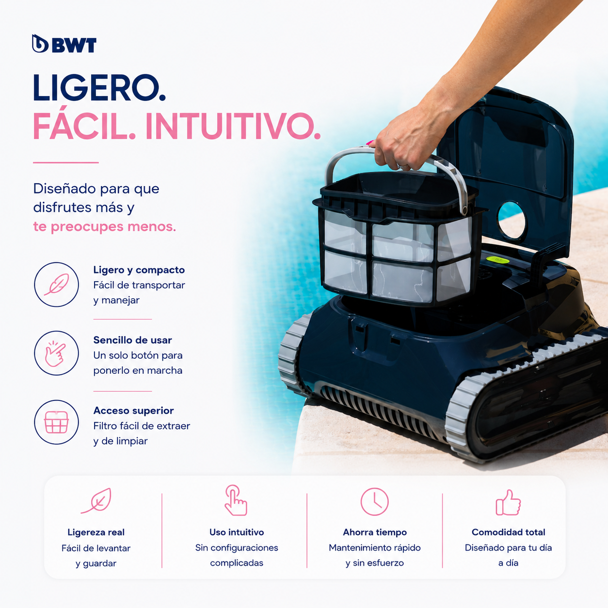 Robot limpiafondos BWT ES ECHO